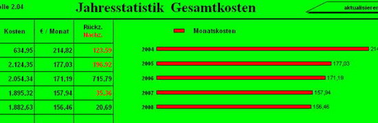 Klick f�r n�chstes Bild