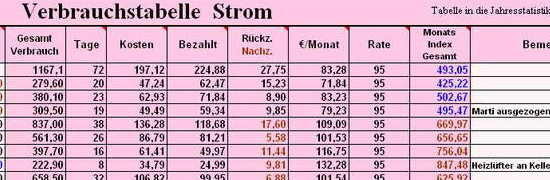 Klick f�r n�chstes Bild